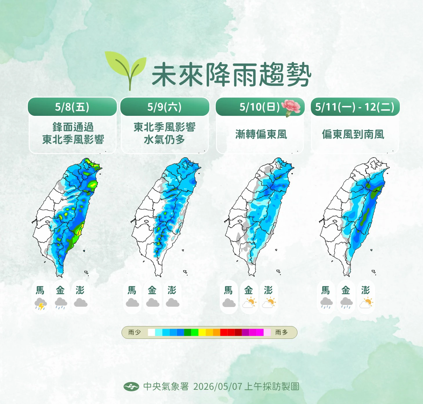 【一週天氣】留意明起連4天降雨　下週三還有鋒面