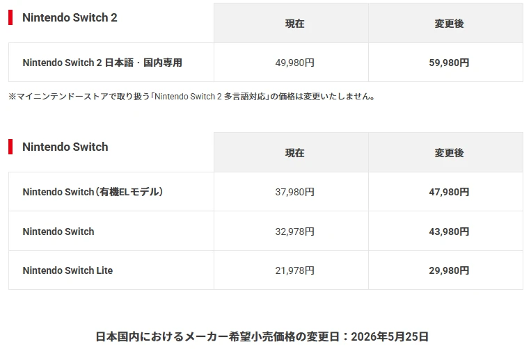 （圖片來源：任天堂官網）