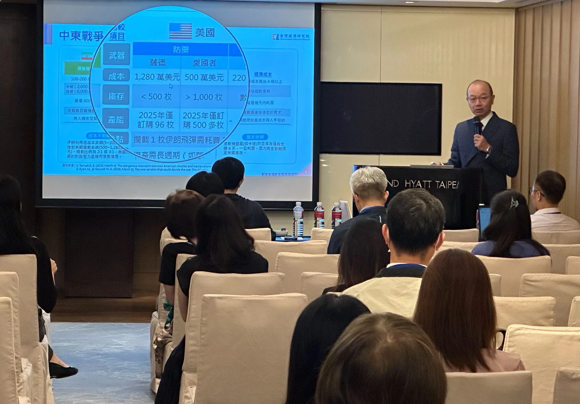 富邦證券舉辦2026第三季投資論壇　聚焦地緣變局與科技突圍