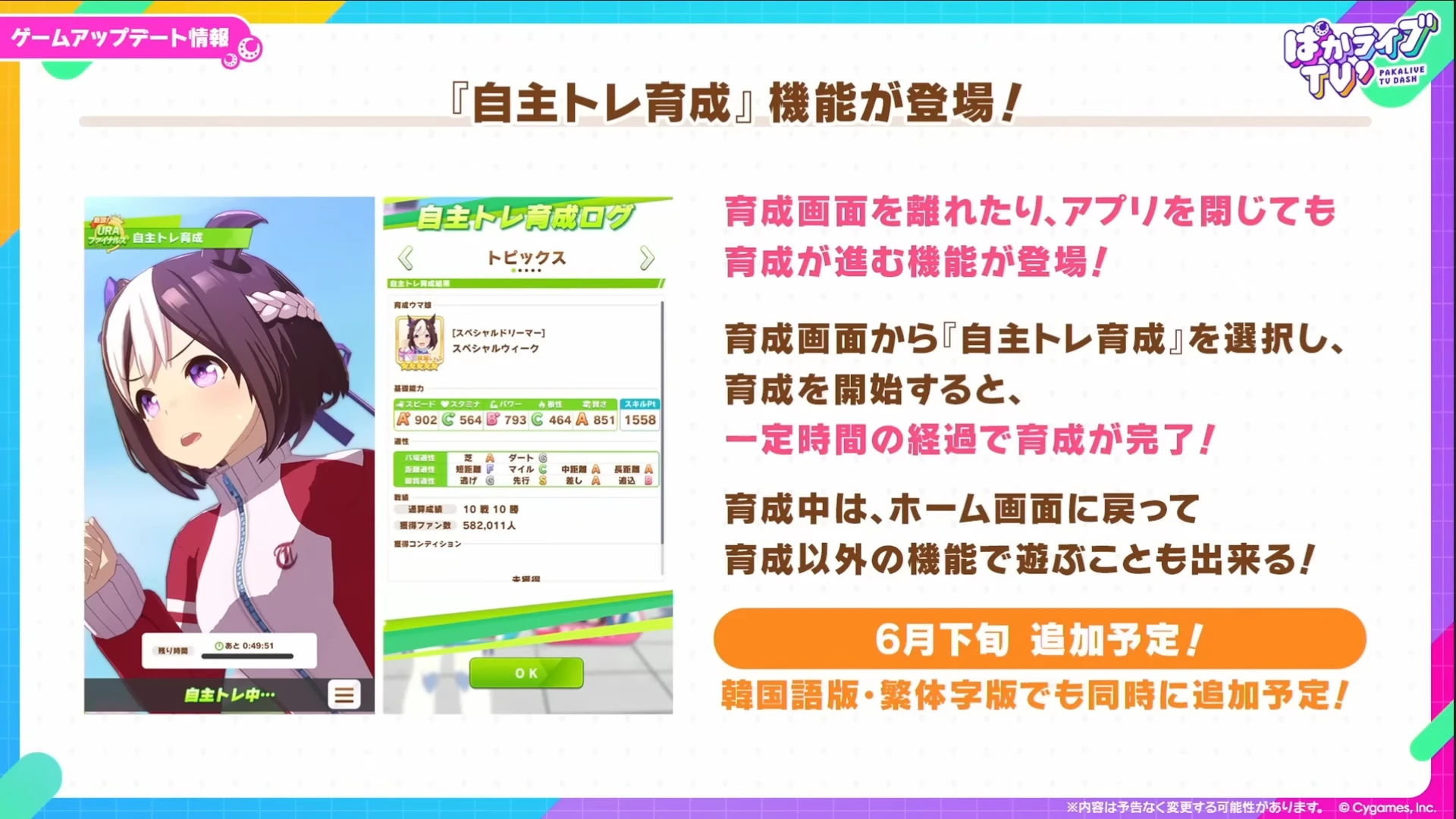 （圖片來源：《賽馬娘Pretty Derby》）