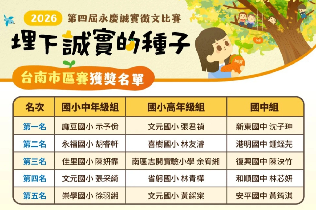 第四屆永慶誠實徵文台南市前五名獲獎名單。(永慶慈善基金會提供)