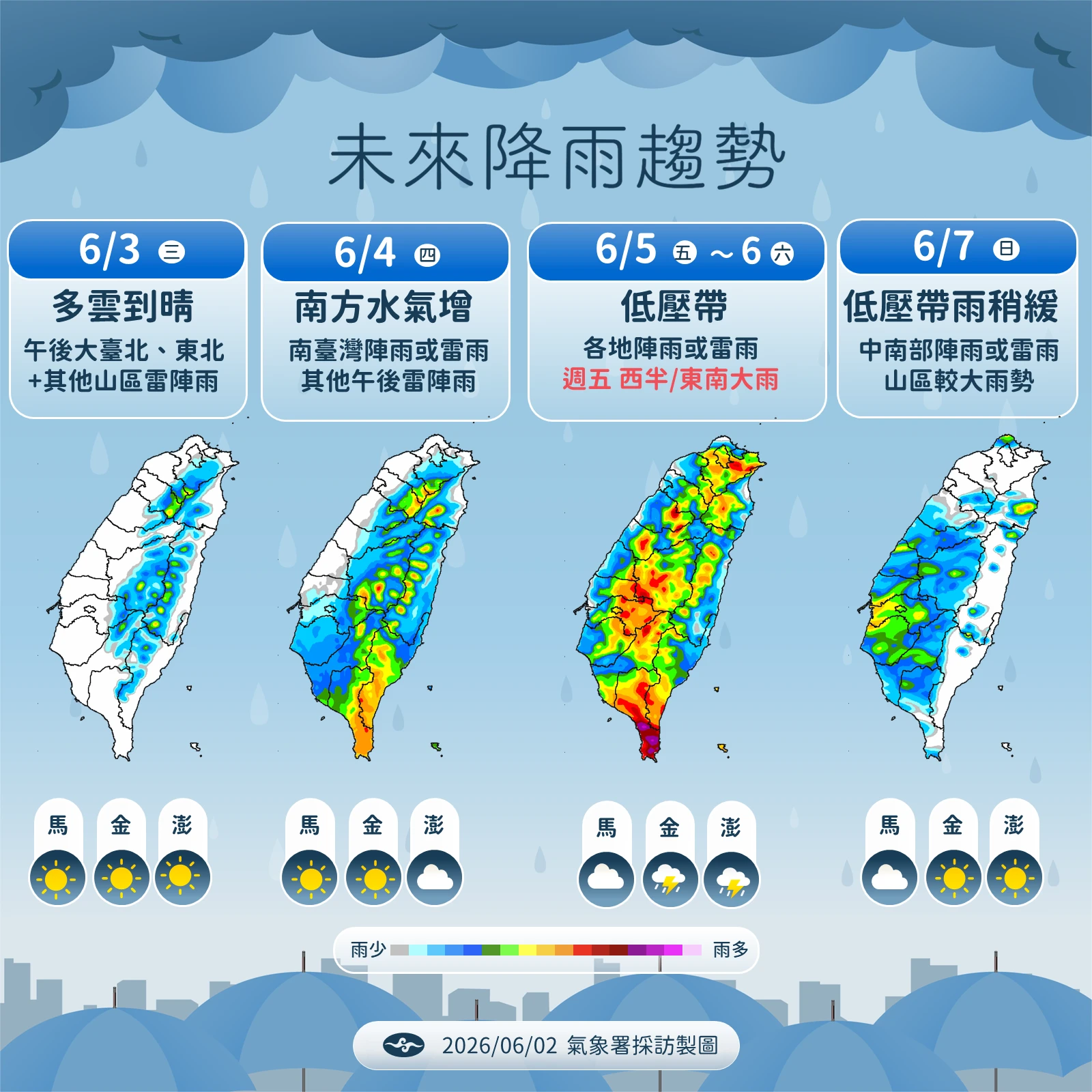【一週天氣】梅雨旺盛期將至　中南部降雨機率偏高