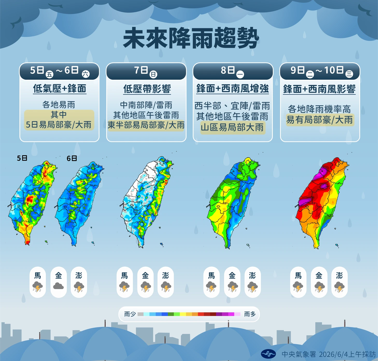 【一週天氣】南海低壓今晚通過台灣恐成颱　明起豪大雨來襲