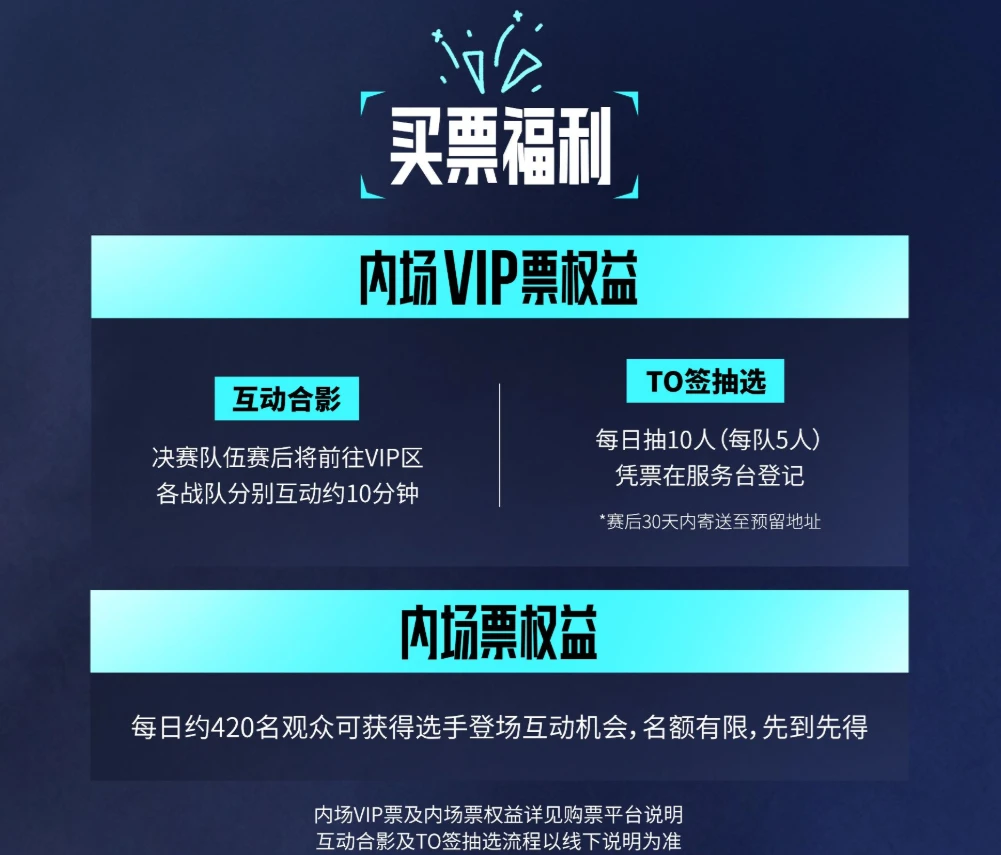 （來源：LPL）