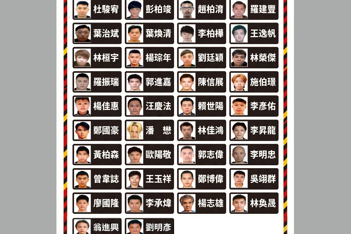 毒駕人數暴增　北市公開38名累犯「正面照全曝光」