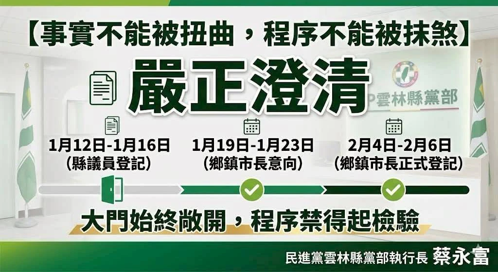 雲林綠營內戰！邱世文退黨怒轟「被背叛」　黨部執行長蔡永富：事實不能扭曲