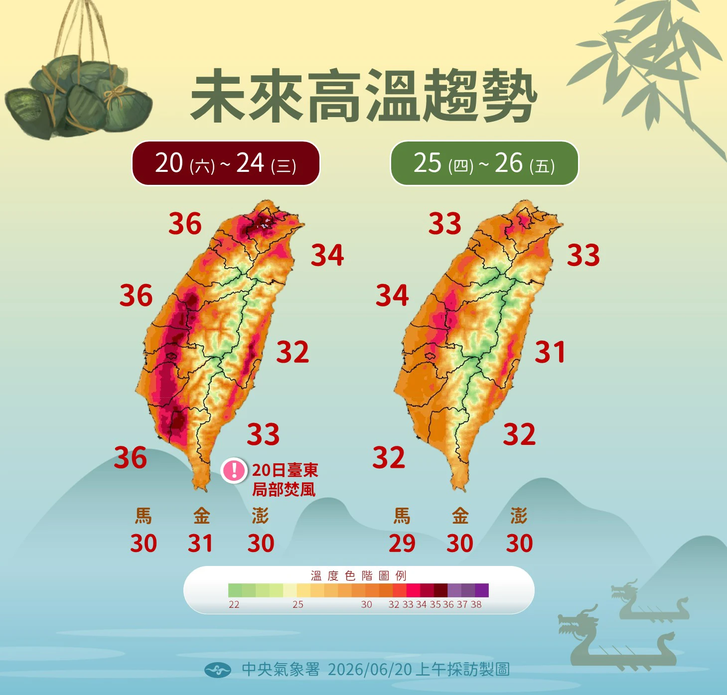 未來高溫趨勢。（氣象署提供）