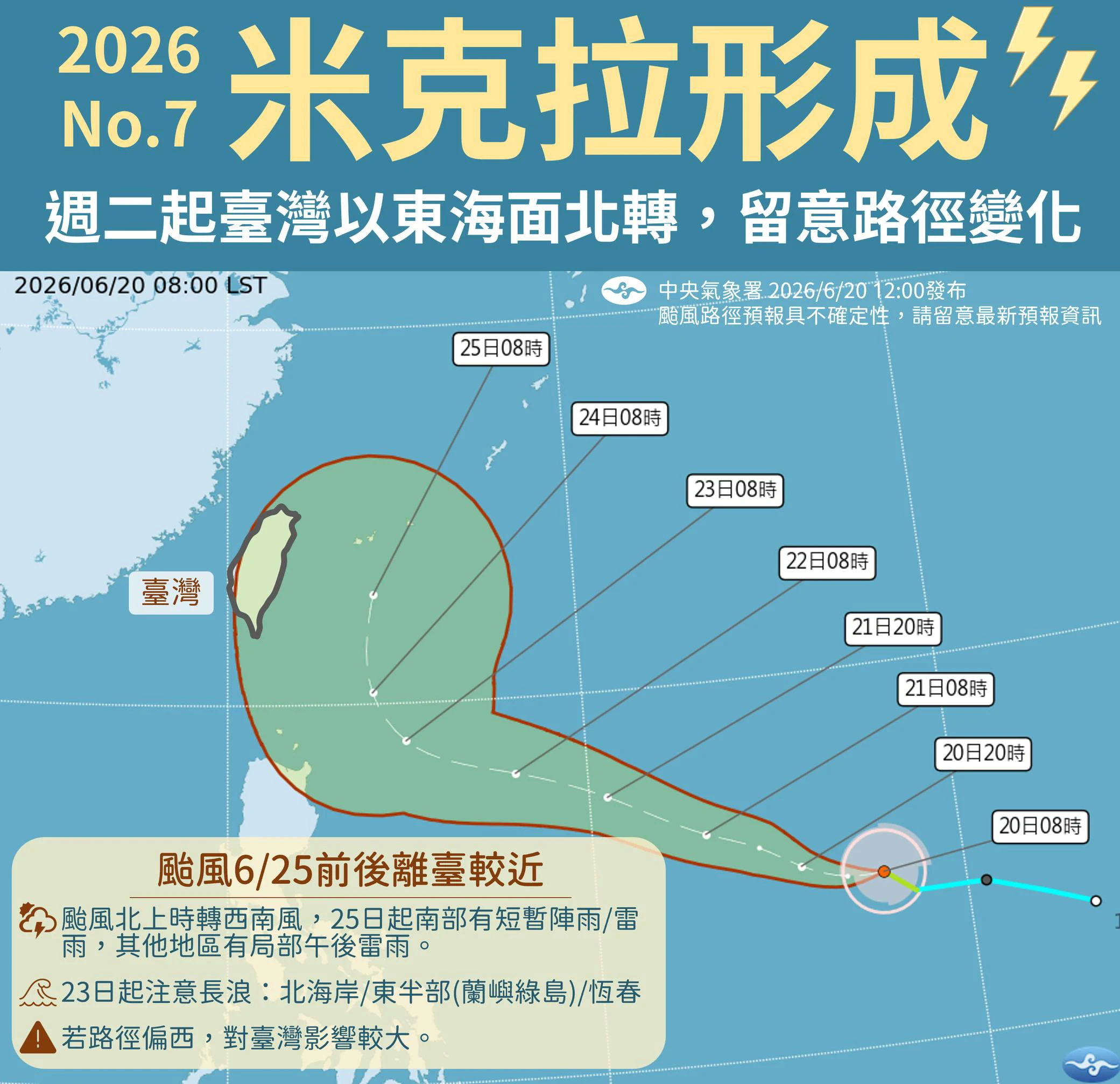 「米克拉」颱風預測路徑。（氣象署提供）