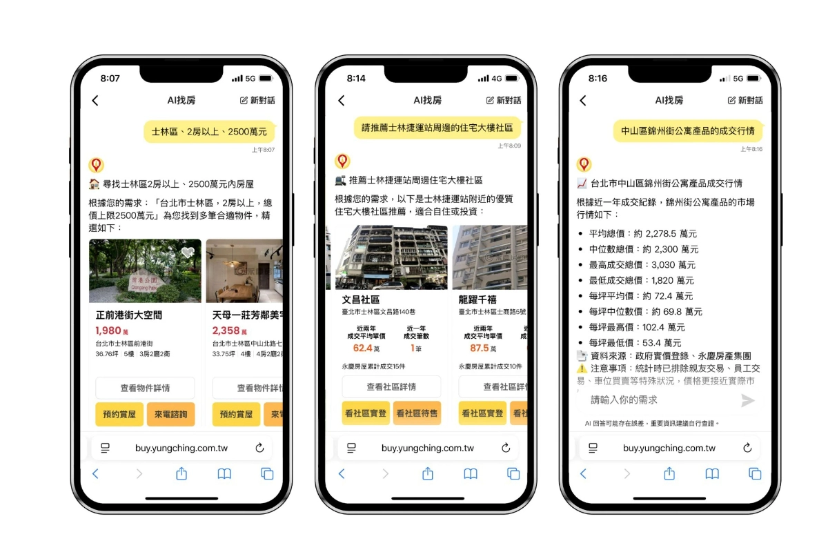 永慶房仲網「AI找房」支援找房屋、找社區、查行情三大功能,只要發問就能獲得資訊。(永慶房產集團提供)