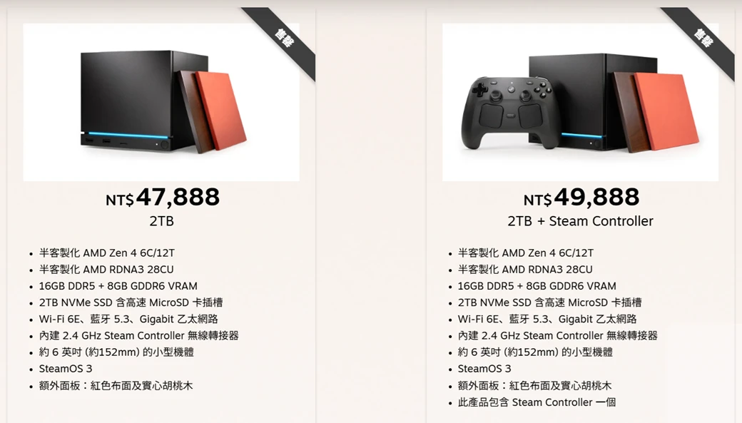 （來源：Steam）