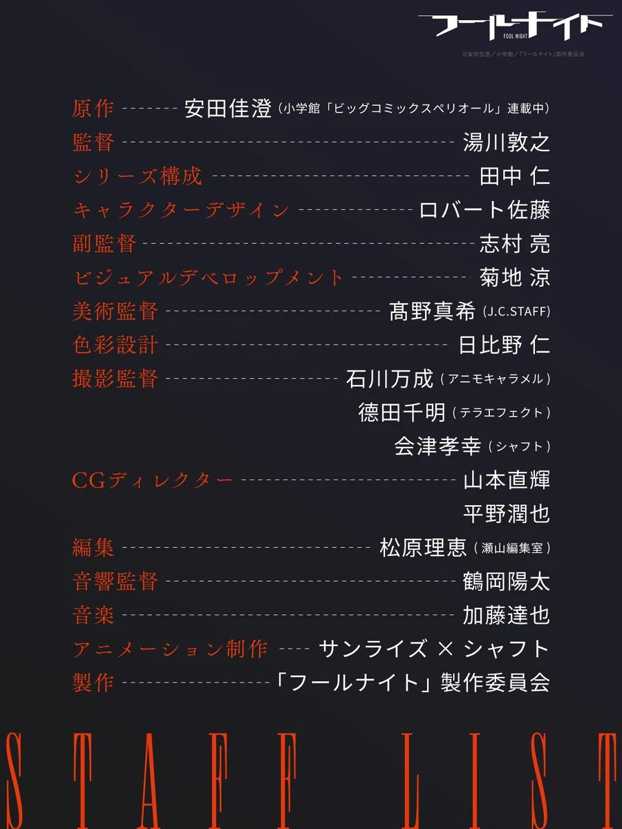 (來源:@foolnight_anime)