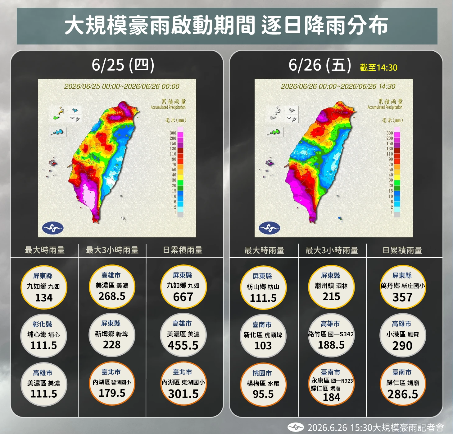 降雨分布。（氣象署提供）