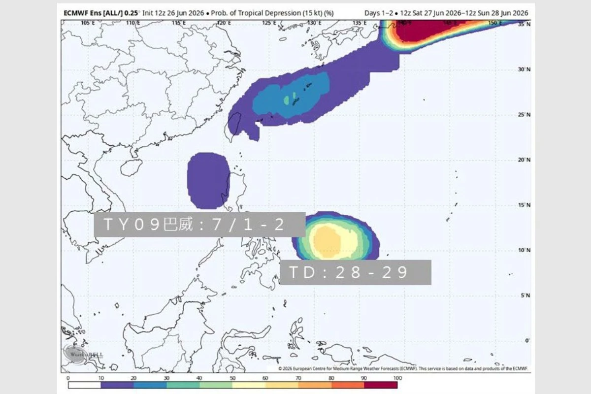 【一周天氣】11縣市大雨特報下到明天　颱風「巴威」生成時間、路徑曝光