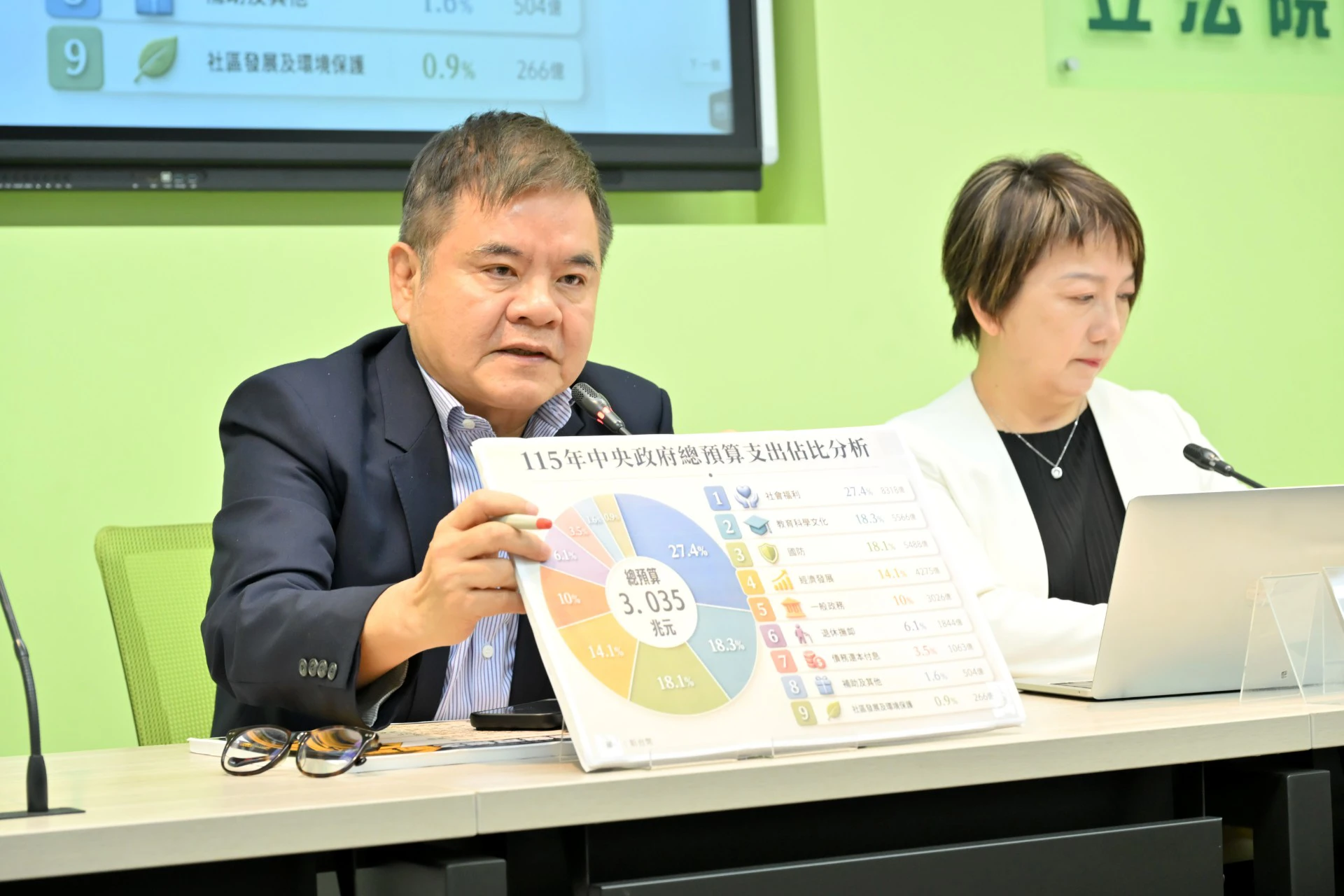 藍白提無人機條例納年度預算　民進黨憂排擠民生籲挺政院版