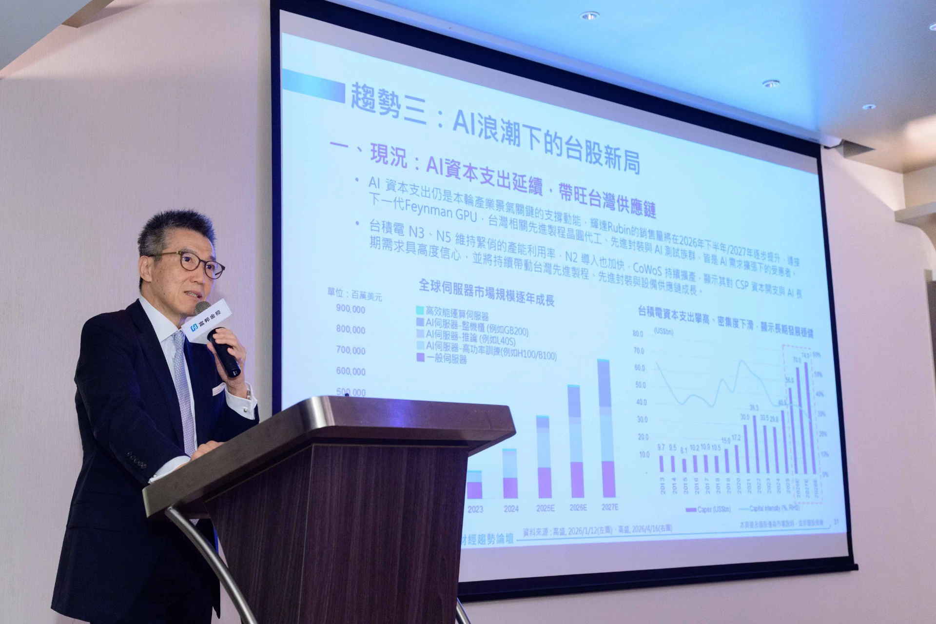 2026富邦財經趨勢論壇年中場　全球五大投資趨勢　美國尖端科技持續領航　澳洲擁關鍵礦藏崛起