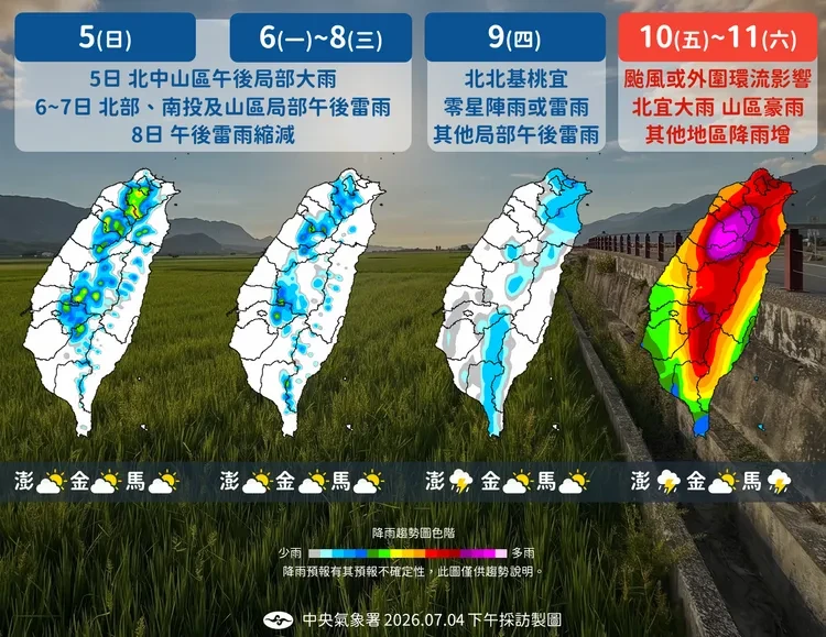 氣象署提供