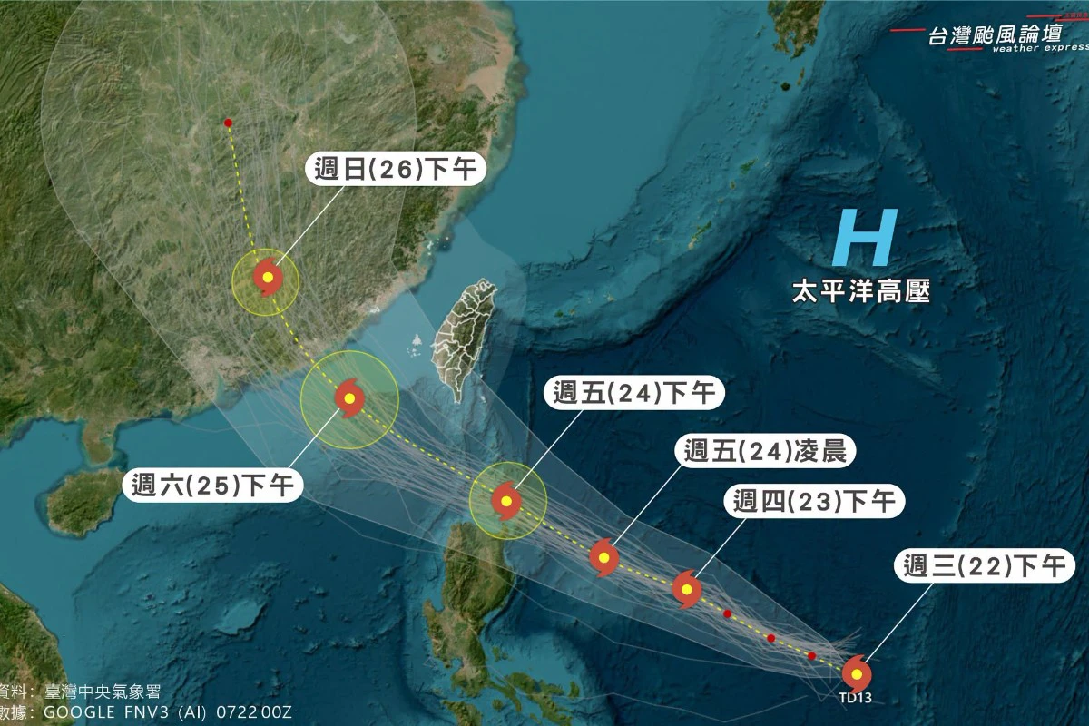 「紅霞」路徑北修最快明發海警　恆春暴風侵襲率34%最高