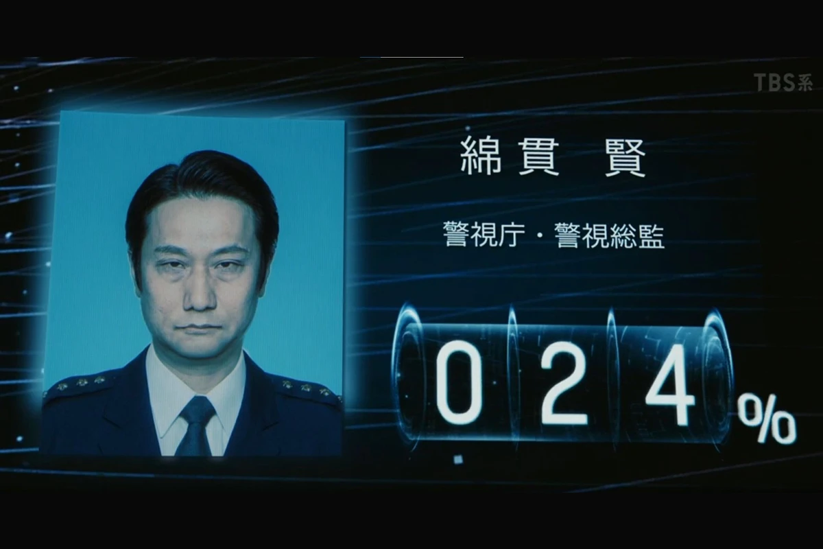 【是黑道吧】日劇《VIVANT》邀請小島秀夫客串飾警視總監 摘下眼鏡被網笑稱「頂級偽裝」 -- 上報