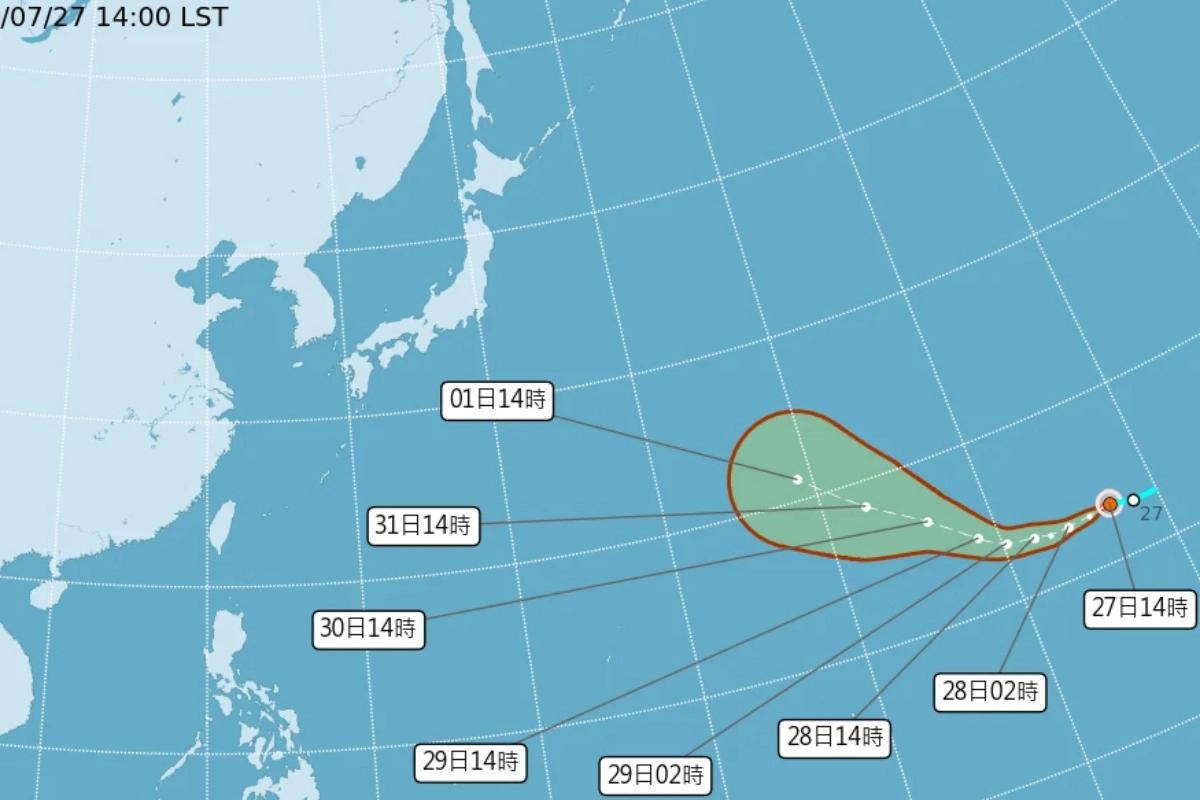 颱風「白海豚」正式生成！專家示警恐變「又大又強」　最新路徑曝