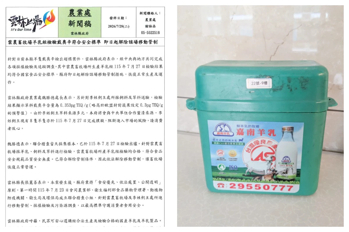 男冒用健康聲明被驗出「戴奧辛羊」　嘉南羊乳遭波及下架4噸產品將求償