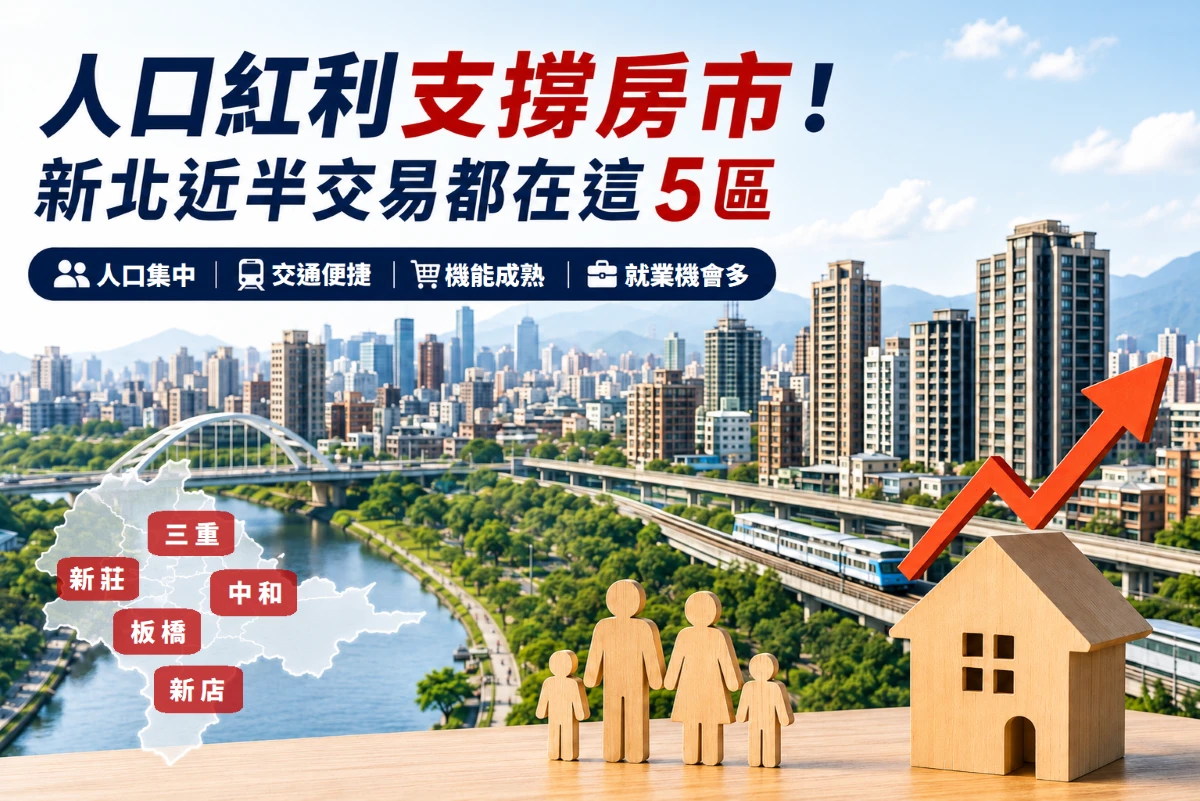 人口紅利支撐房市！新北近半交易都在這5區