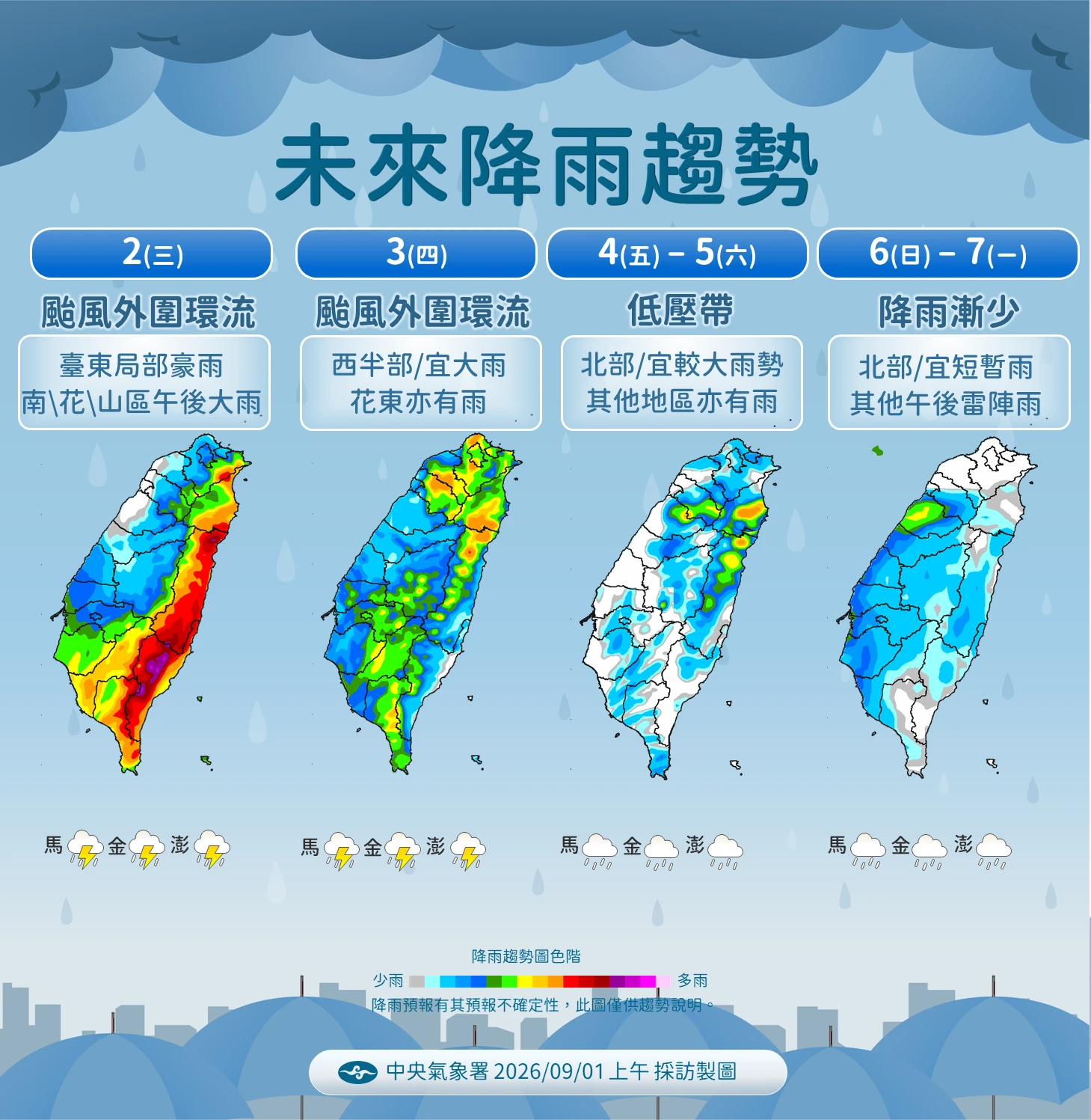 【一週天氣】「7縣市」大雨特報至明天 雙颱「沙德爾、科羅旺」接力生成