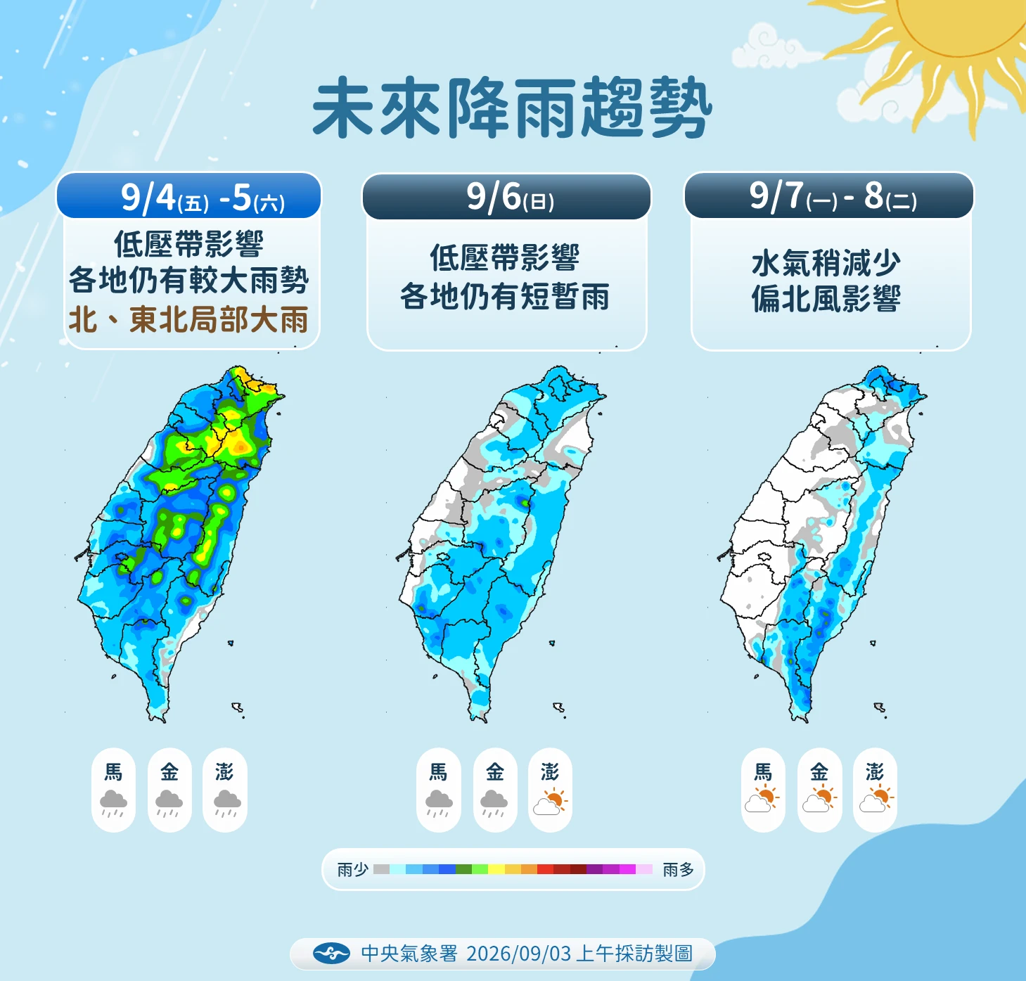【一週天氣】颱風外圍環流「7縣市」大雨特報　東北部防局部豪雨