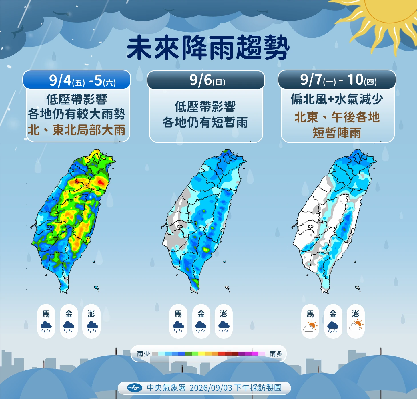 【一週天氣】北台灣「5縣市」豪雨特報　科羅旺颱風原地滯留打轉