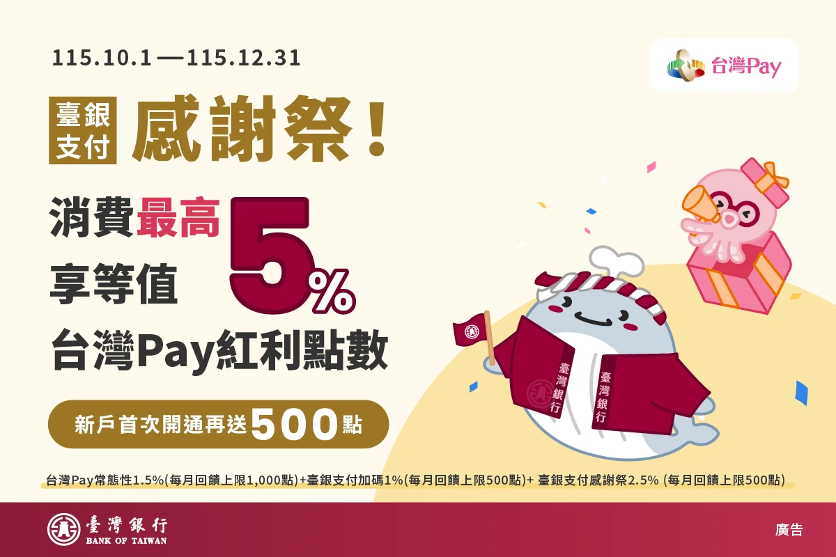 臺銀支付十月回饋升級最高5％　超商、全聯皆適用新戶開通再享500點