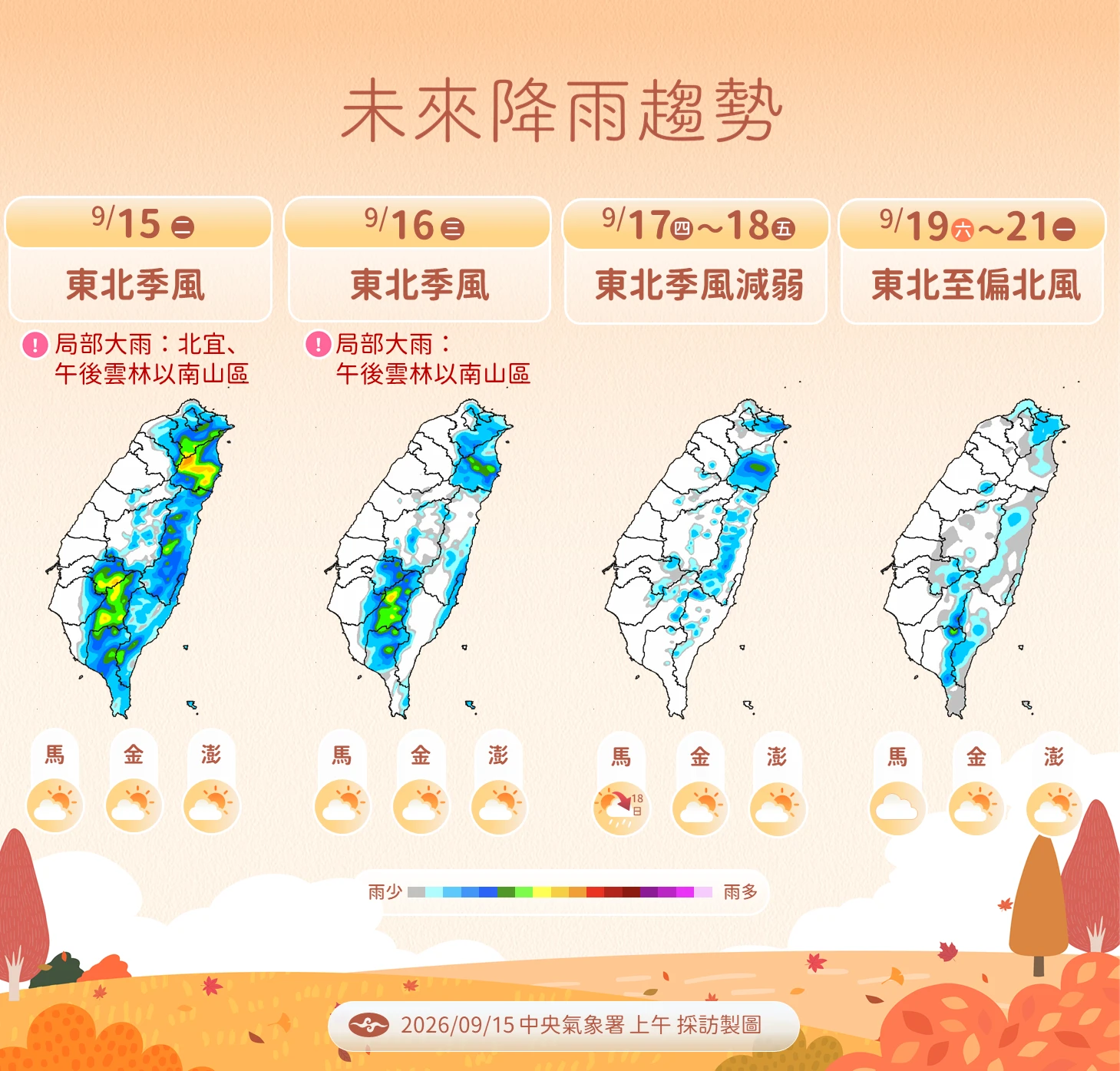 【一週天氣】北宜大雨低溫22度「這天」回暖　杜鵑颱風恐大迴轉襲日