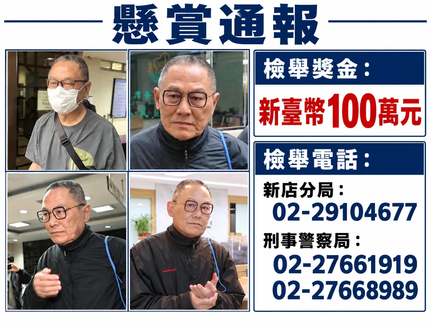 張俊傑棄保潛逃「接應網」再揪1人　竹聯幫「小麥可」陳威達今投案