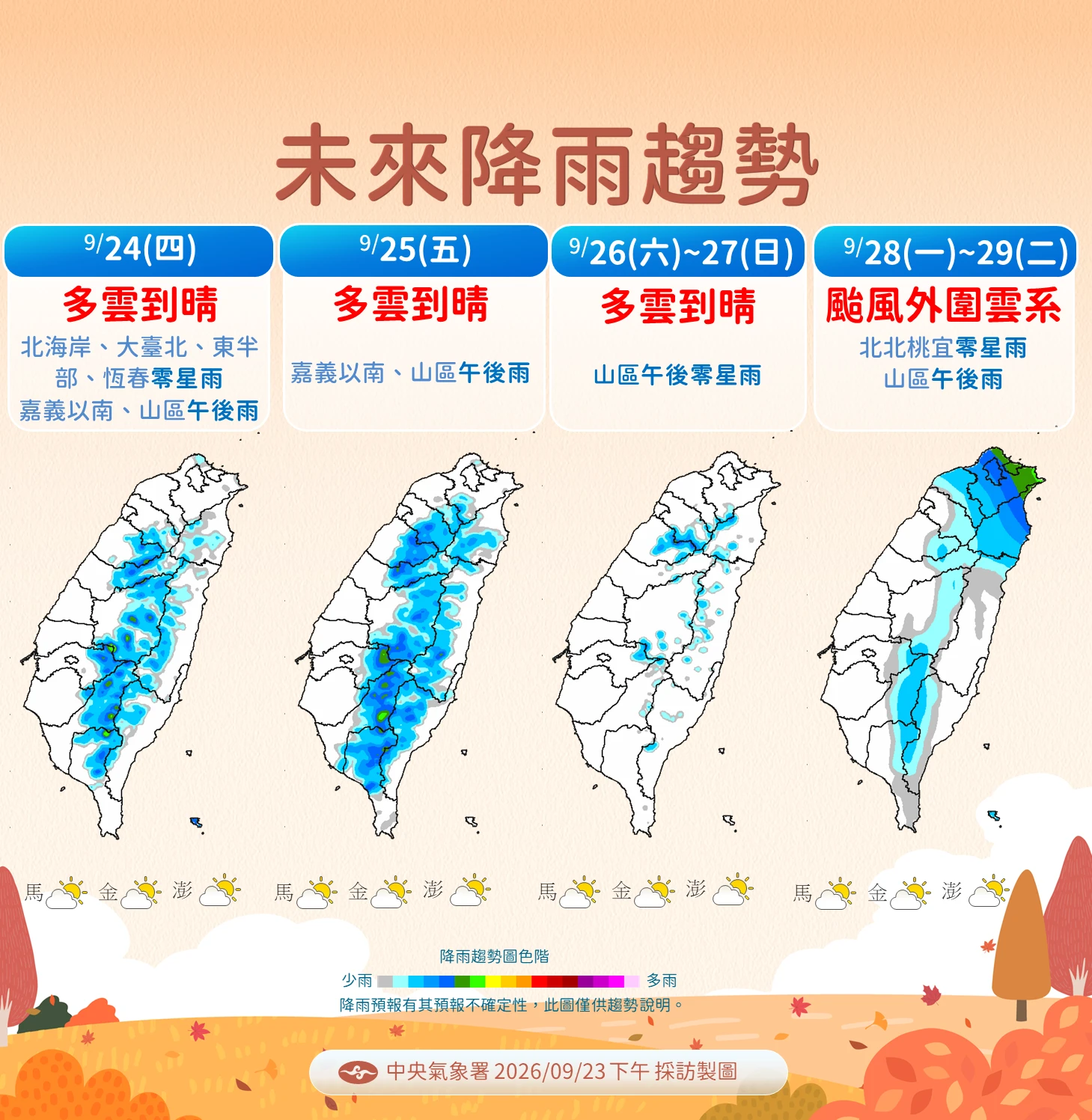 氣象署提供