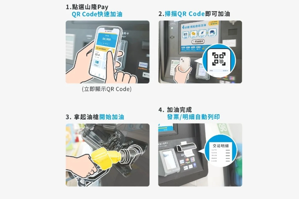 山隆全新的加油機不只讓加油更便利,更透過大數據紀錄碳足跡。(擷取自山隆官網)