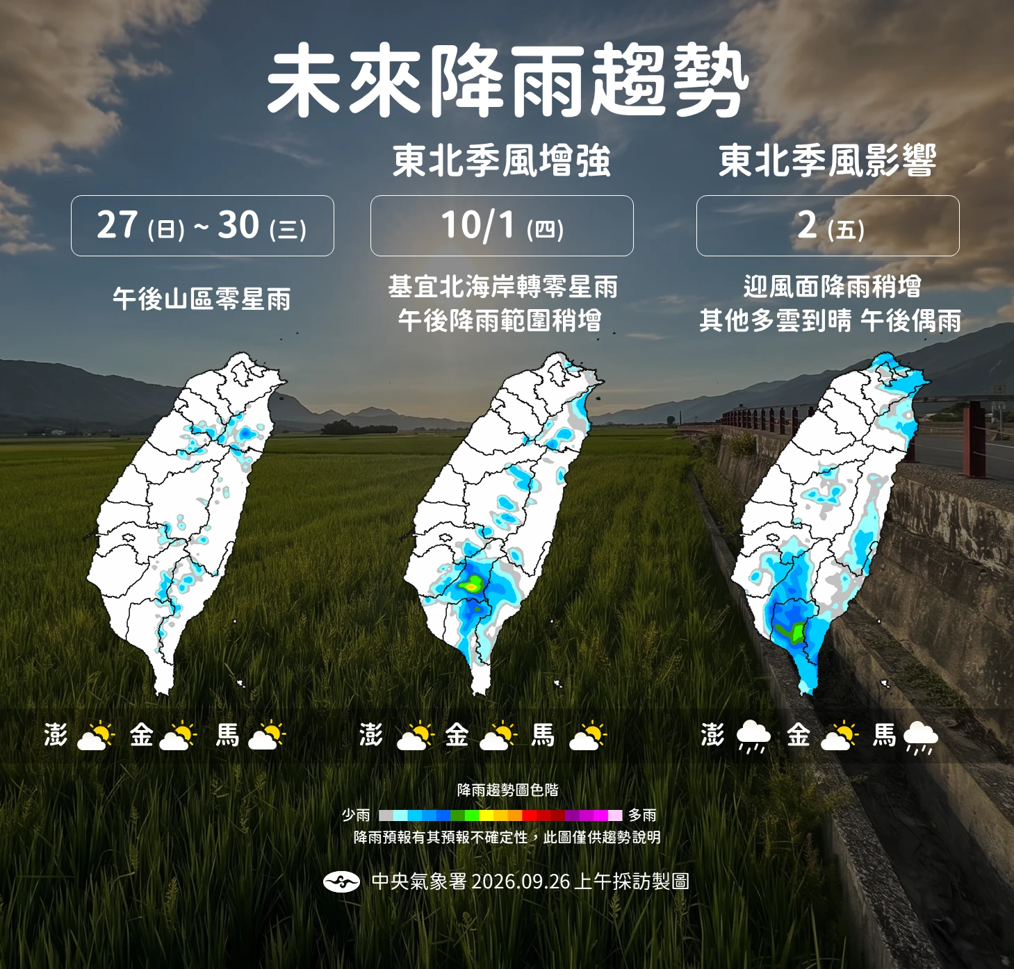 【一週天氣】舒力基颱風恐升中颱　東北季風下週來襲「這些地區」有雨
