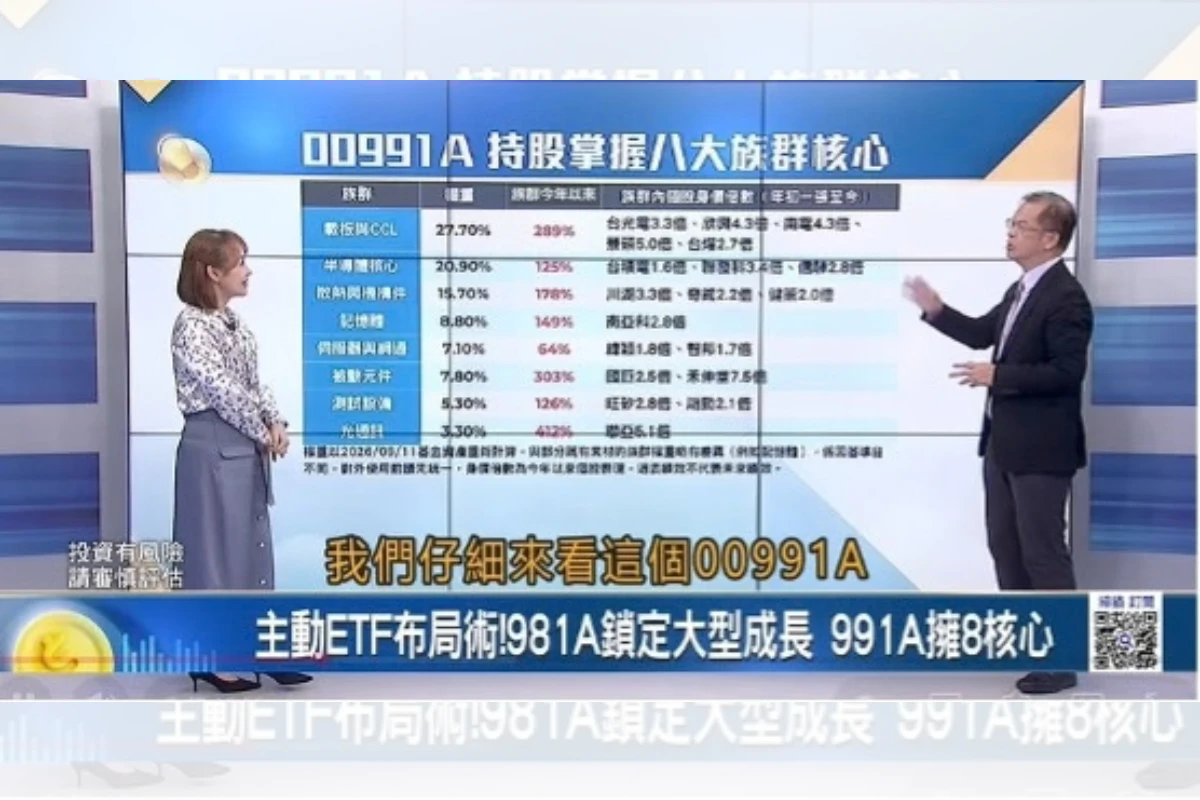 台股Q4可期　主動式ETF比拚選股、00991A操盤邏輯曝光