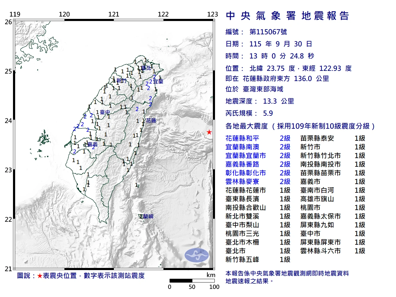 快訊／地牛翻身！東部外海芮氏規模5.9地震　深度僅13公里