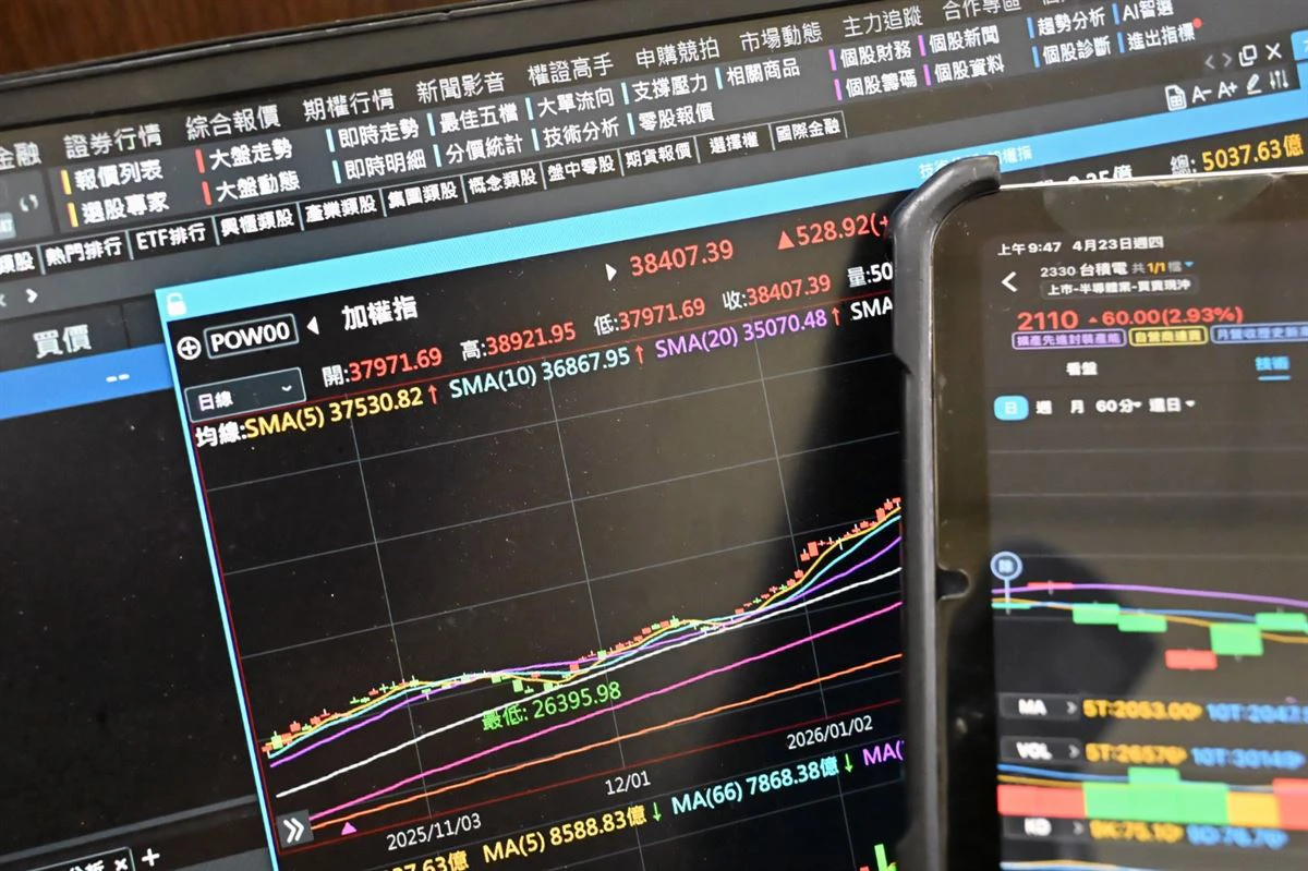 0056第4季擬配發1.72元　10/22除息、11/11領錢