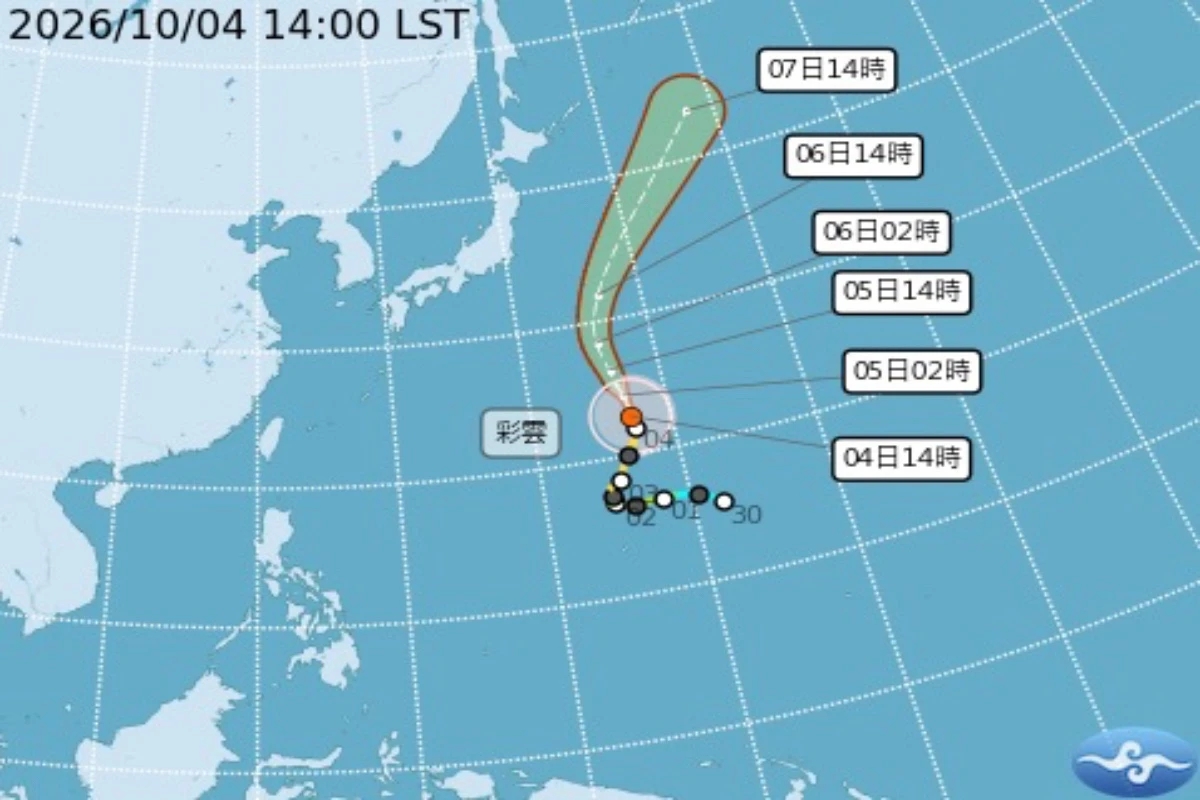 【一週天氣】彩雲轉強颱、颶風「諾洛」轉中颱　雙颱共舞對台影響曝