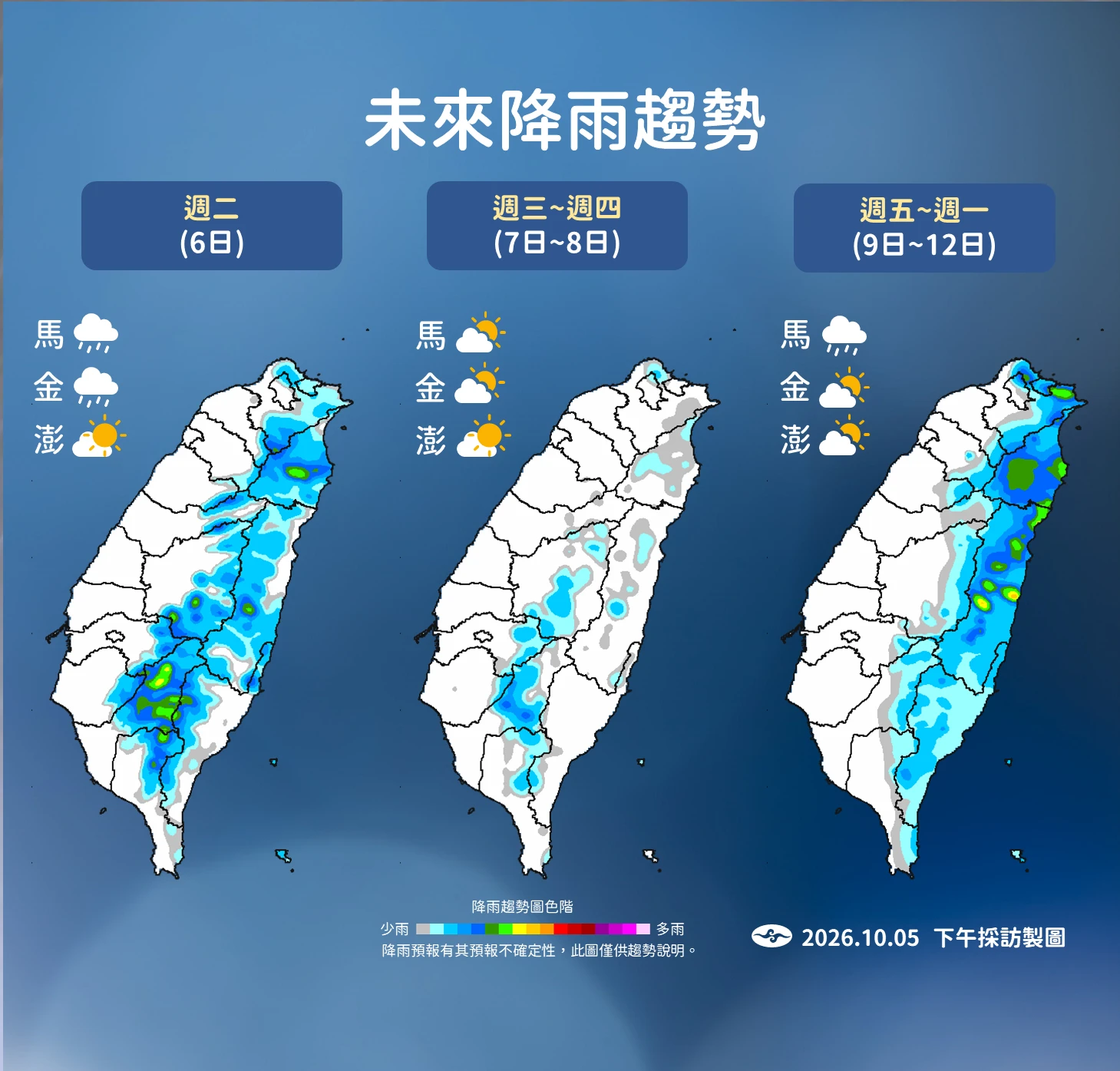 【一週天氣】清晨低溫探16度　國慶連假「這些地區」留意短暫雨
