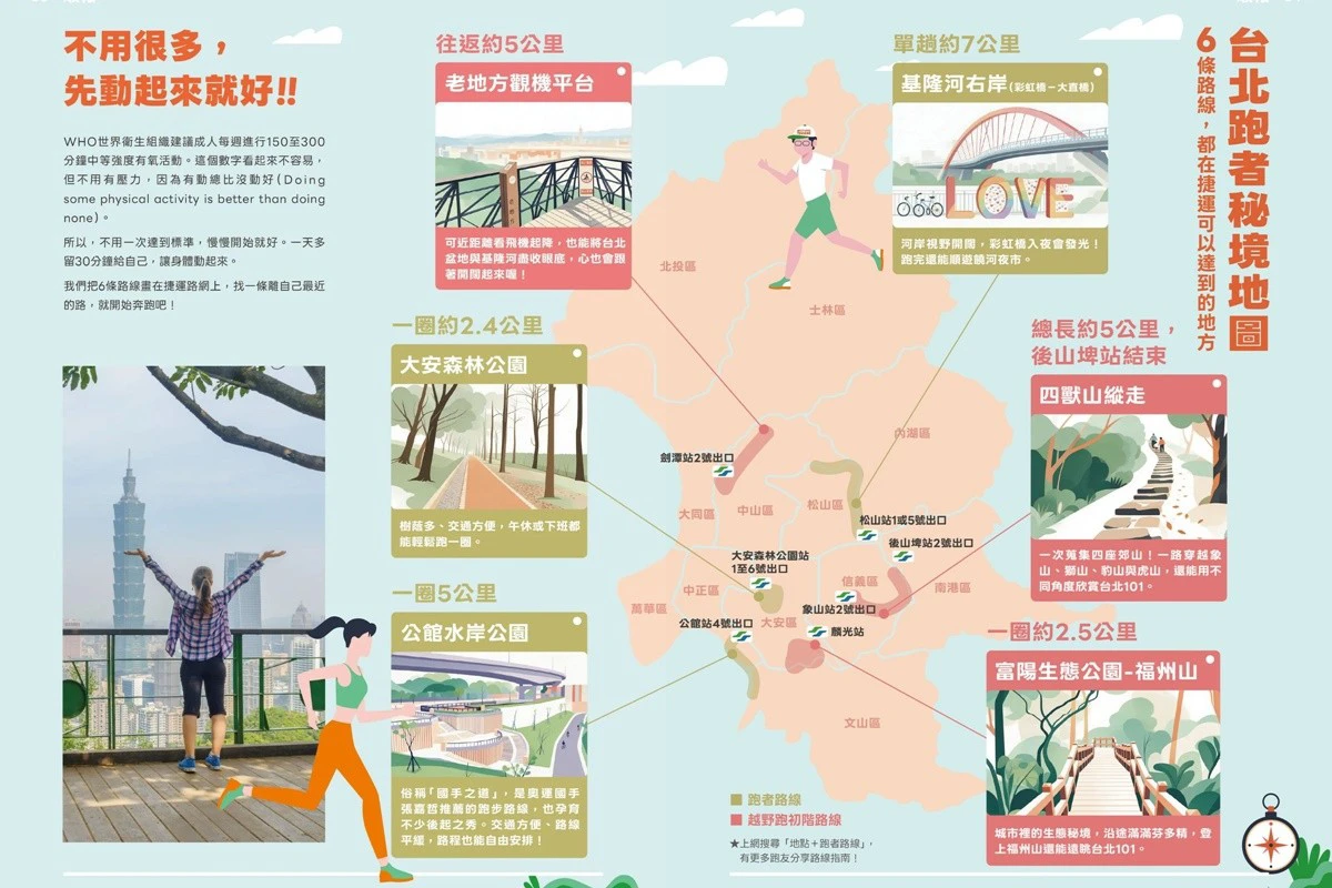 沈伯洋推出《順報》公開台北跑者路線。