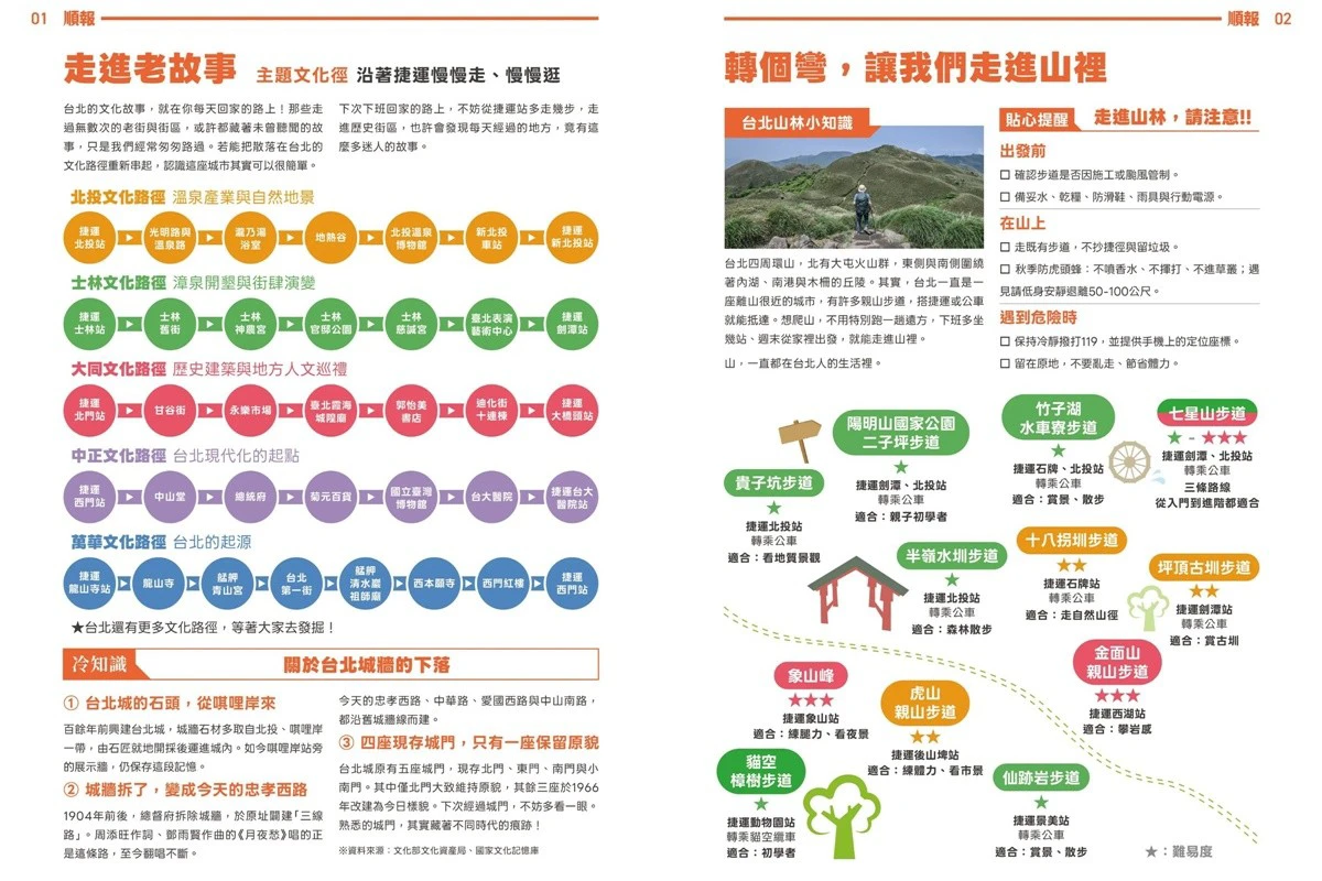沈伯洋推出《順報》介紹台北文化徑、山林步道。
