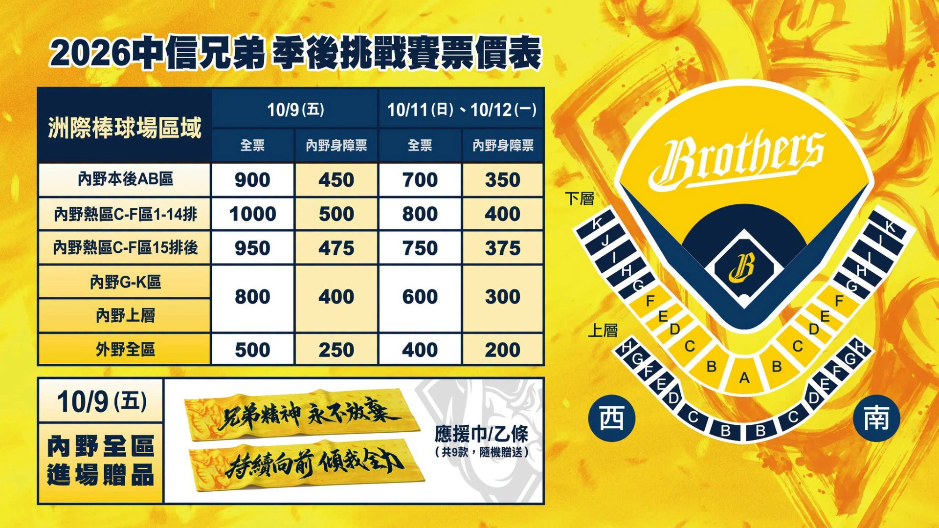 中信兄弟主場售票資訊。(中信兄弟球團提供)