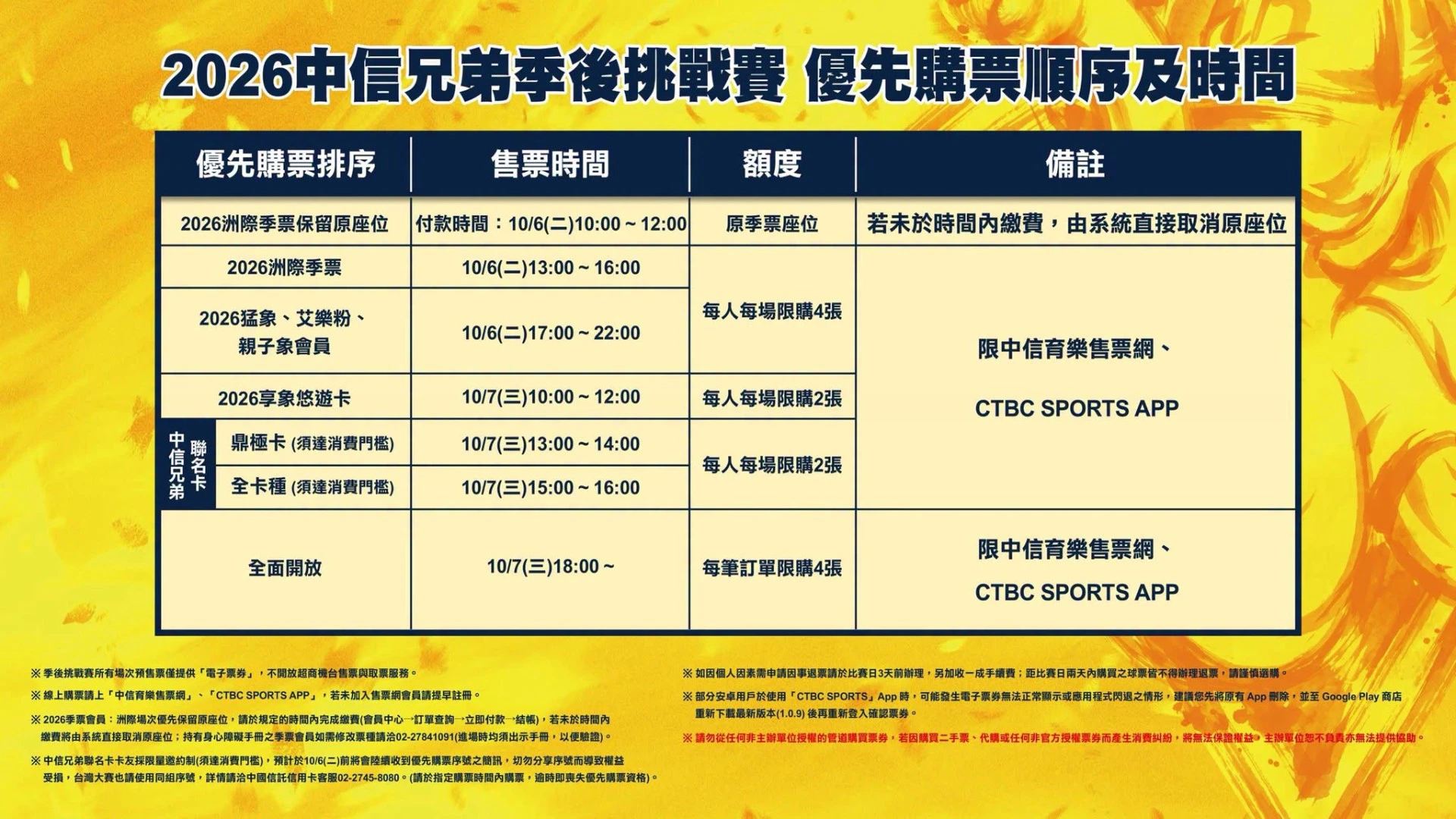 中信兄弟主場售票資訊。(中信兄弟球團提供)