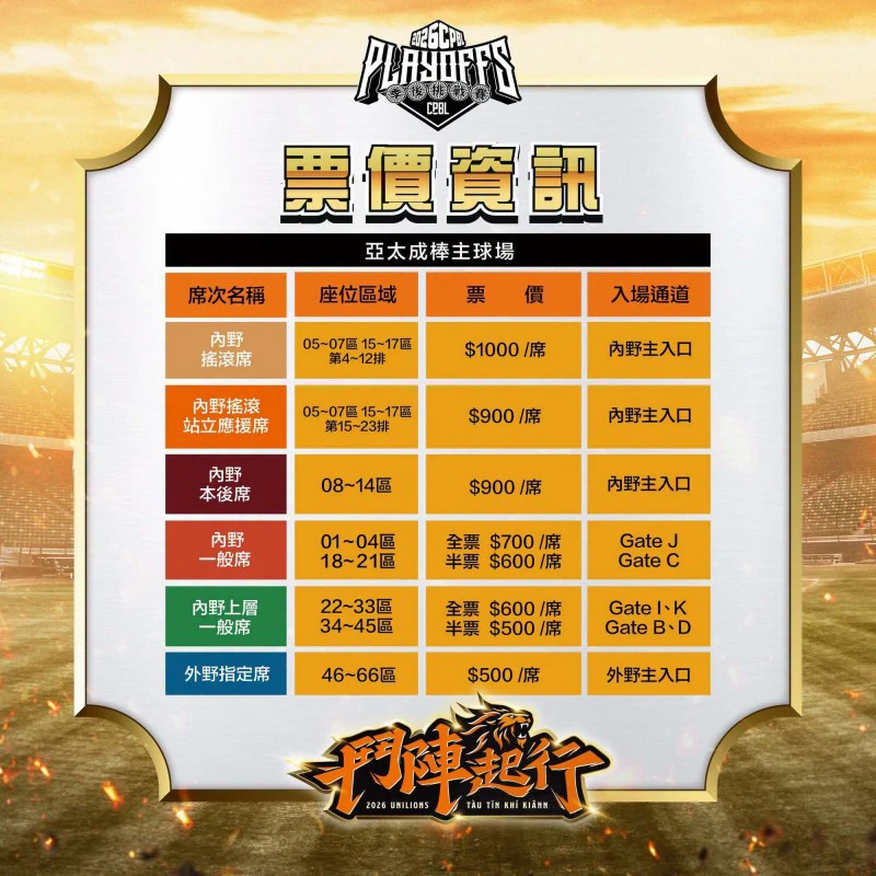 統一獅主場售票資訊。(統一獅球團提供)