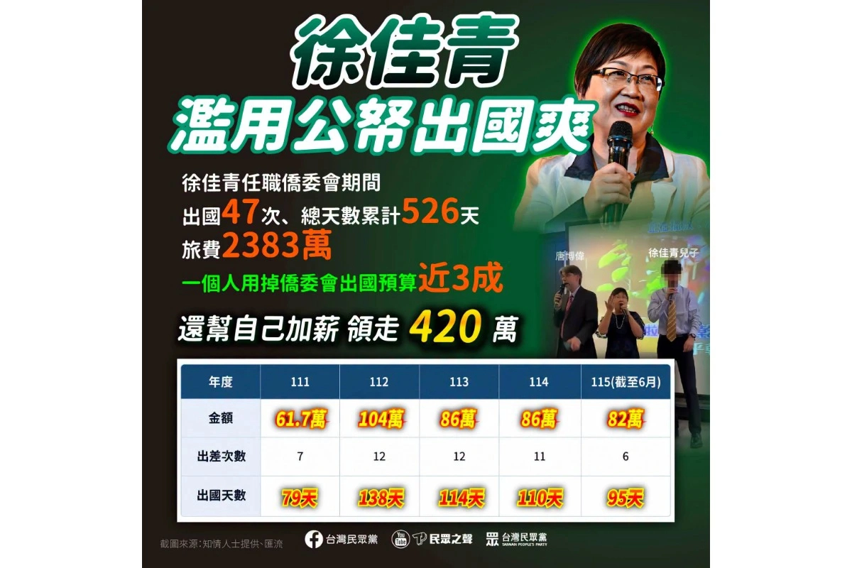 （取自民眾黨臉書）