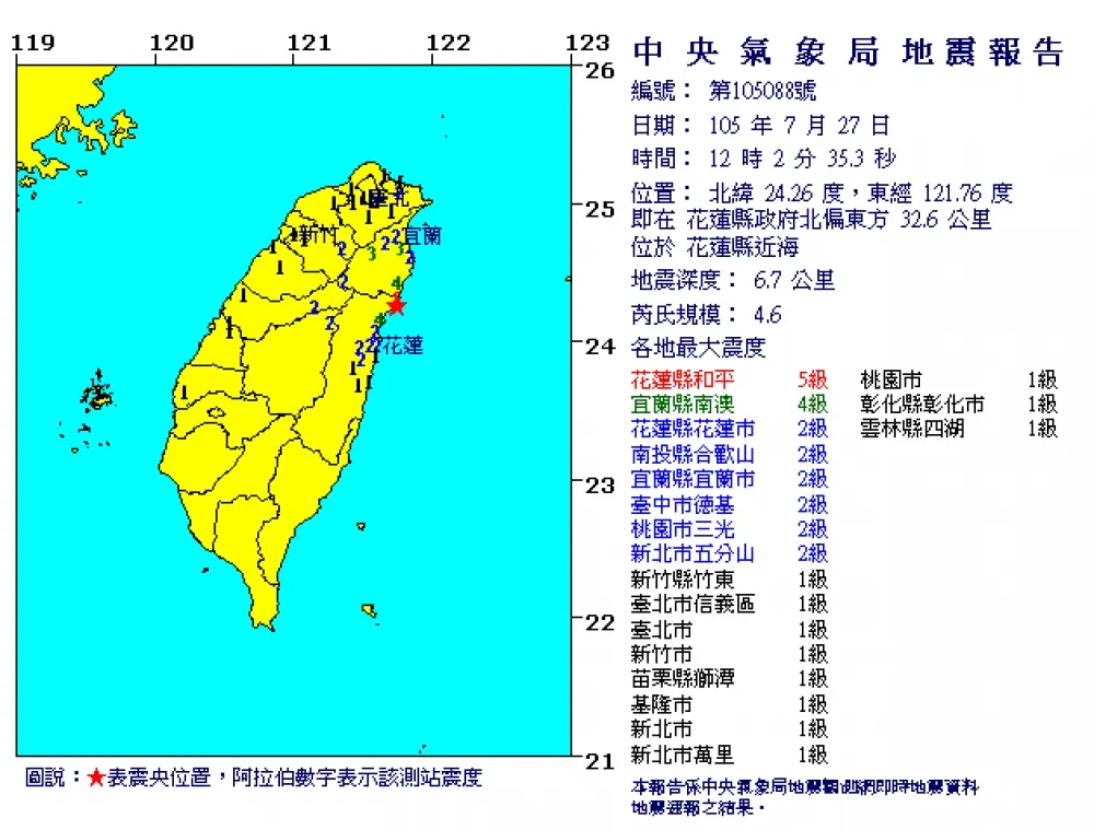 12:02花蓮規模4.6地震　最大震度5級
