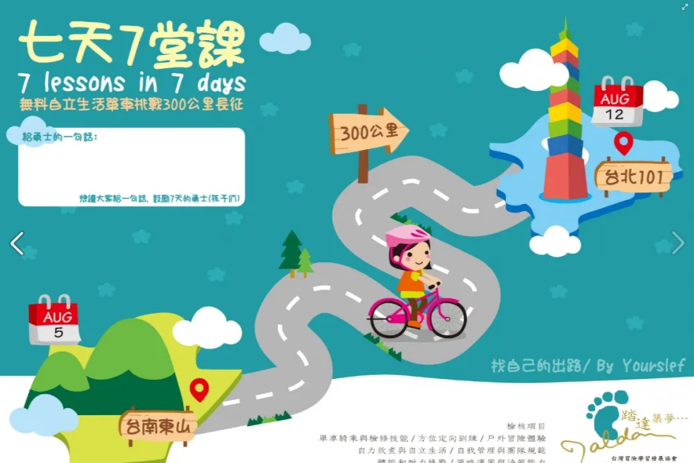逆風少年大冒險　挑戰一周台南騎到101