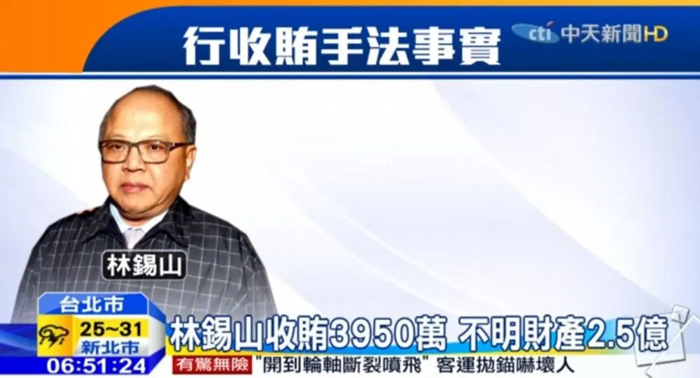 林錫山貪汙案　判延長羈押2個月