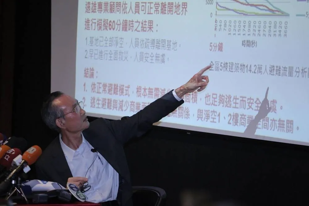 大巨蛋頻頻變更設計　遠雄建築師：為招商，一天到晚在改