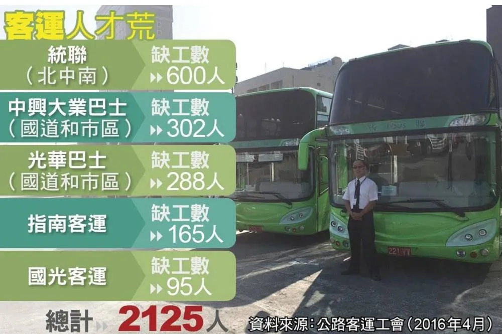 談勞工權益　蔡英文：將思考長假制度